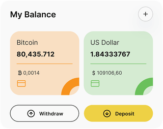 Slurvenix automated trading solution — dashboard overview